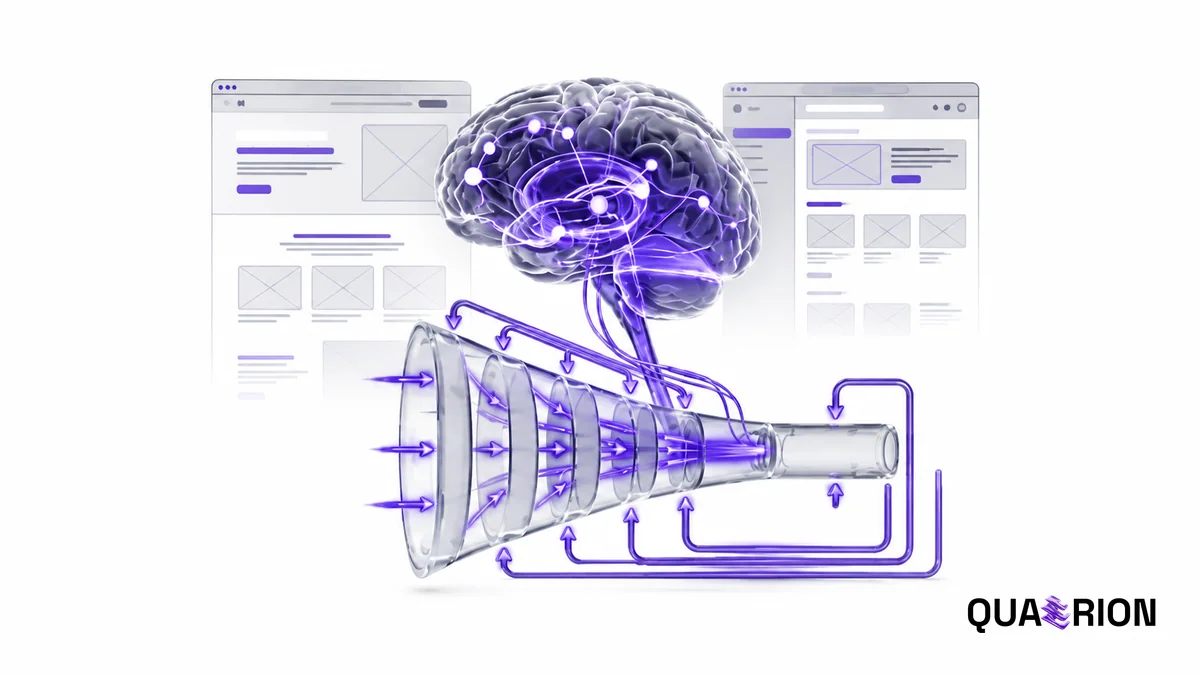 Diagrama de cérebro, interfaces e funil representando visibilidade digital